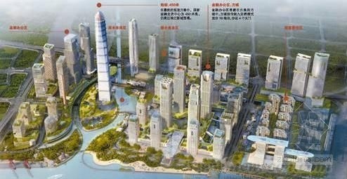金融城城市设计资料下载-广州国际金融城进入实施阶段 延续山水自然格局