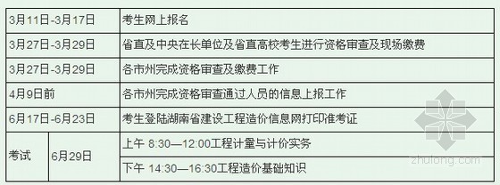 北京造价员考试科目资料下载-湖南2013年造价员考试报名：3月11日-17日