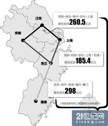 国家电网预算资料下载-国家电网740亿华东项目被指浪费 审批涉违规