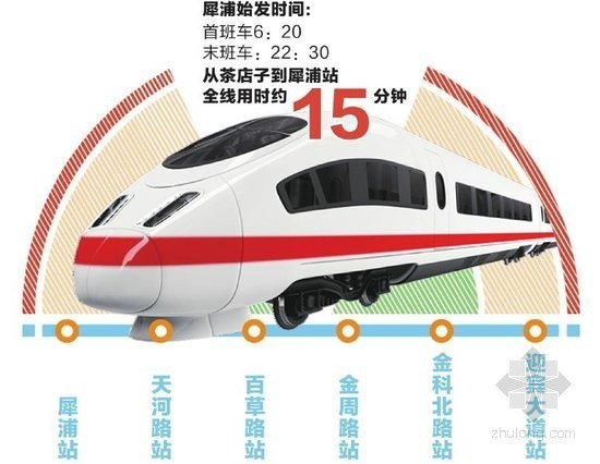 西南交通大学犀浦资料下载-成都地铁快铁无缝对接 2号线下月开到犀浦站