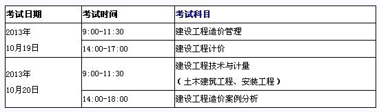2019年造价师考试教材电子版资料下载-北京2013年造价师报名时间：7月2日-7月16日