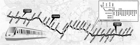 武昌新火车站资料下载-武汉最长地铁11号线站点发布 每公里造价约7亿元