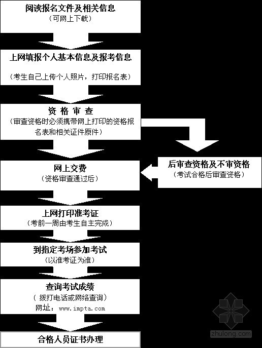 唐山東方國際學校_唐山東方國際學校怎么樣_唐山東方國際學校收費標準