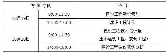 2013造价工程师考试时间资料下载-广东2013造价师报名：7月23日至8月12日