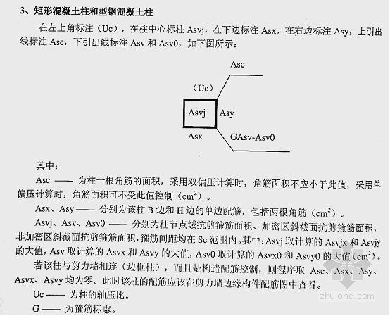 pkpm梁的配筋结果资料下载-PKPM说明书中关于柱子配筋计算结果的说明