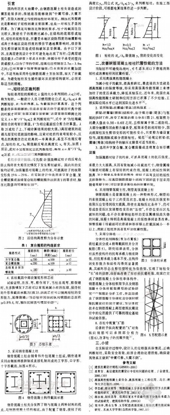 混凝土柱钢筋网资料下载-钢筋混凝土短柱问题的处理