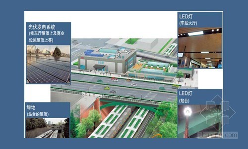 光伏发电发电成本资料下载-日本推进“环保车站” 光伏发电与LED灯减少用电