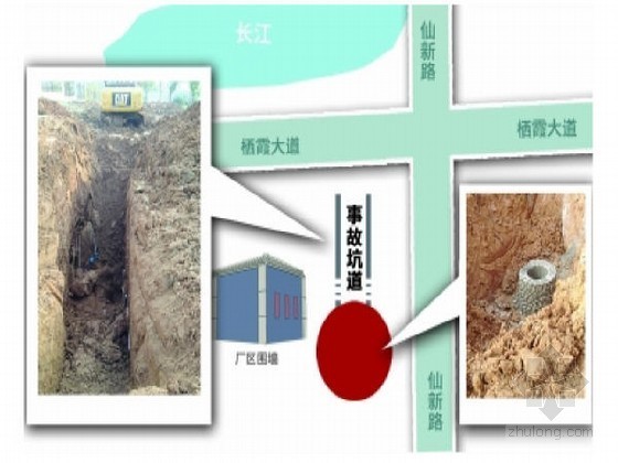 南京道路施工资料下载-南京道路施工发生塌方 致1死4伤
