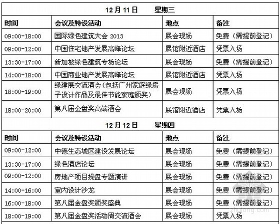 广州保利酒店资料下载-2013广州国际绿色建筑展会议活动日程