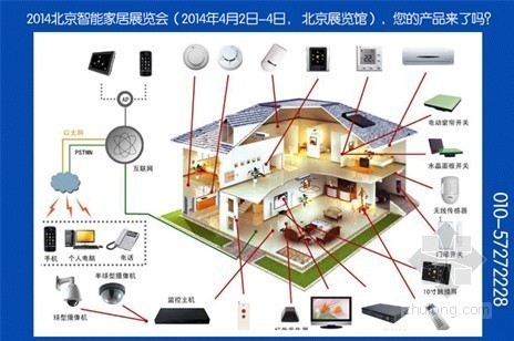 建筑垃圾生活垃圾处理资料下载-2014北京智能家居展览会