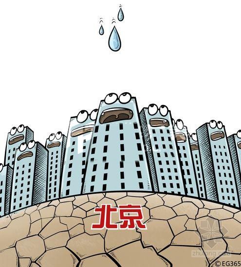 北京水资源匮乏