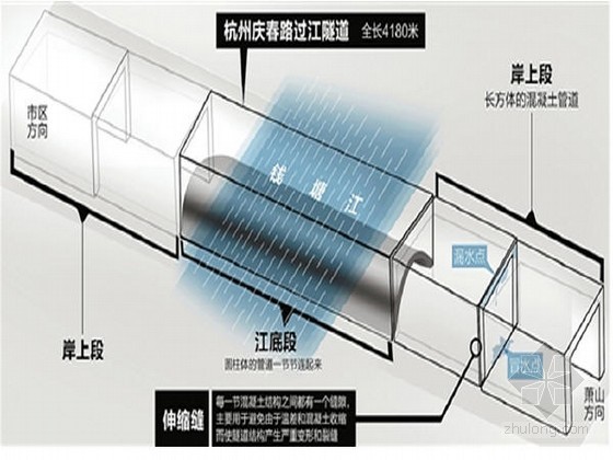 污水处理厂清淤方案由山东省鲁南地质工程勘探院衔接的济宁市紧迫医学营救中央（济宁市立病院二期）EPC项目基坑支护与降水工程计划打算经历评审下水道清淤车多少钱(2)