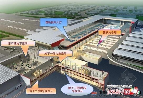 石家庄火车站结构图图片
