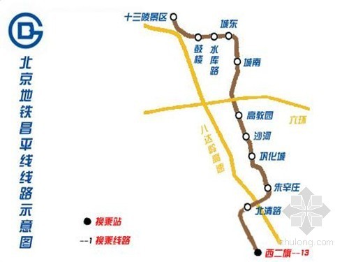 昌平西关环岛资料下载-北京在建城铁线坍塌疑有工人被埋 挖出需2天