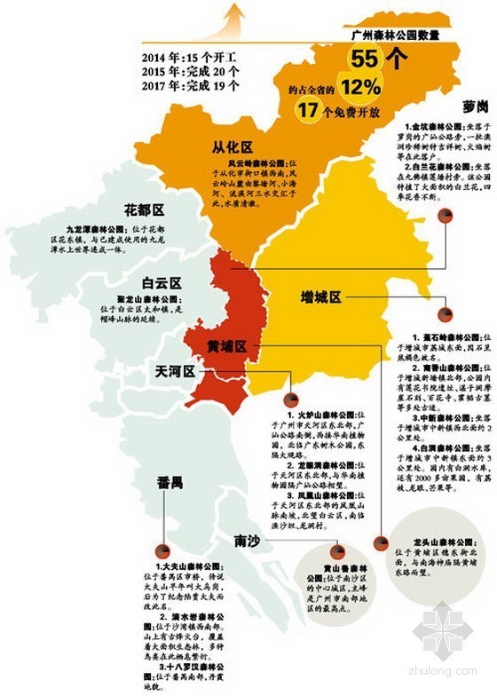 广州城市湿地公园_2021年广州城市湿地公园资料下载_筑龙学社