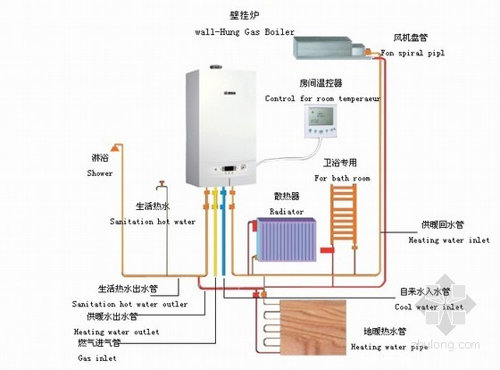 壁挂炉电路图 讲解图片