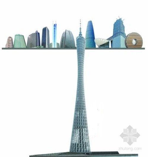 广州地标建筑的变迁过程 从爱群大厦到广州塔-建筑施工新闻-筑龙建筑施工论坛