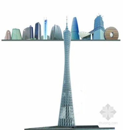 数字北京大厦设计资料下载-广州地标建筑的变迁过程 从爱群大厦到广州塔