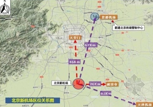 京津冀地区城际铁路网规划修编方案资料下载-北京新机场定址永定河北岸 800亿投资助京津冀