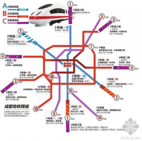 假日成都世纪城资料下载-《成都地铁1号线三期工程环境影响报告书》正式获批 明年底有望成网
