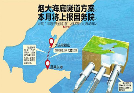 王梦恕资料下载-烟大海底隧道预计投资2600亿元
