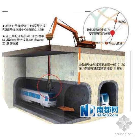 广州地铁监理竣工资料下载-广州地铁11号线勘探凿穿5号线隧道