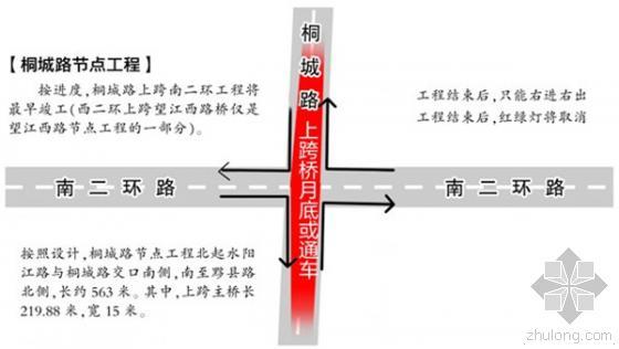 黟县宏村资料下载-合肥桐城路上跨南二环桥有望月底建成通车