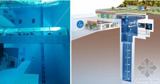 2米游泳池资料下载-意大利打造世界最深游泳池 水深40米