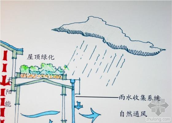 顶层设计ppt资料下载-雨水利用叫好难叫座 雨水收集需顶层设计