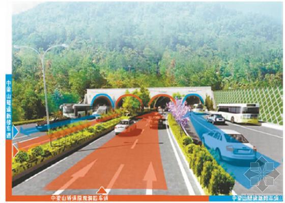 高速服务区重建资料下载-重庆：成渝高速中梁山隧道扩容动工成4洞8车道