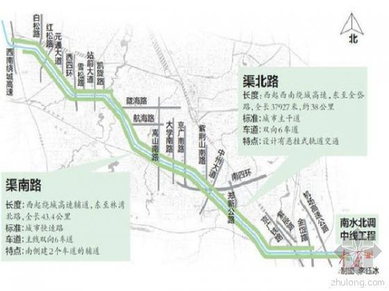 滨河东路平三街资料下载-郑州拟建“悬挂式”轨道交通