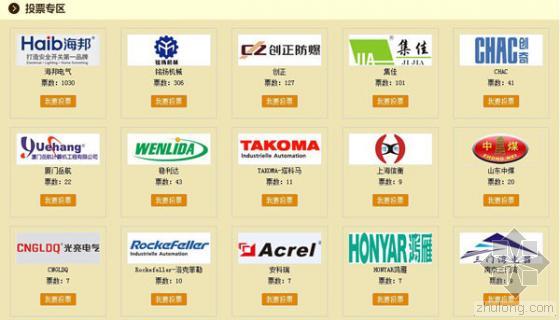 三菱电机系列资料下载-众媒体聚焦:品牌企业报名网络十大评选