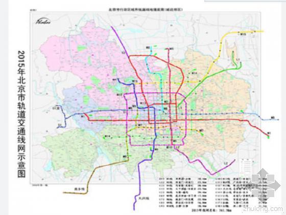 最新北京地铁高清图资料下载-北京地铁涨价后拟采用“一票换乘”计价方式