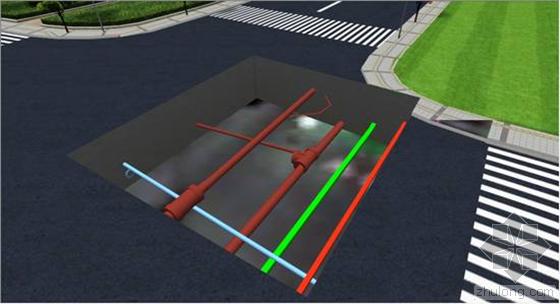 [分享]探测地下管线将用三维技术