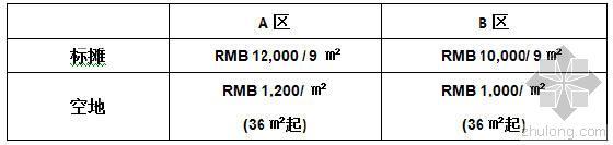 检测电镀废水资料下载-2015广州国际水处理展览会邀请函