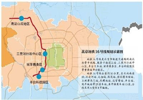 营运期经营计划资料下载-京港地铁投资150亿元建北京16号线 获30年经营权