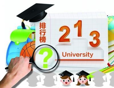 全球建筑学专业大学排名资料下载-2015年中国建筑学类专业大学排名