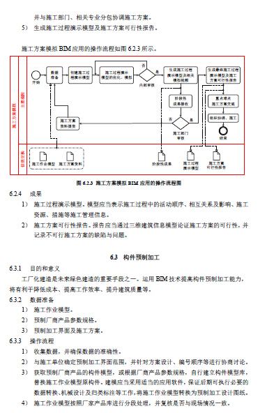 上海市建筑信息模型技术应用指南（2015版）-23