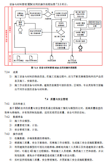 上海市建筑信息模型技术应用指南（2015版）-28