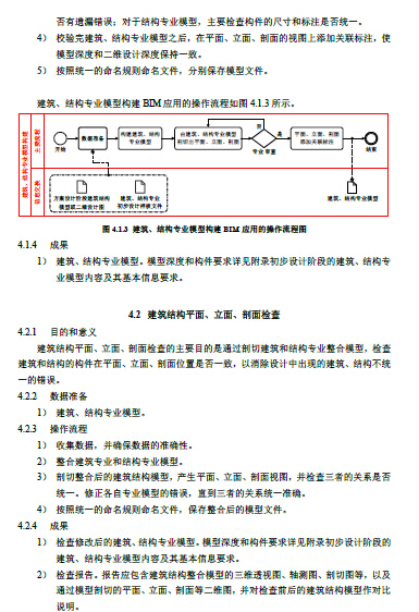 上海市建筑信息模型技术应用指南（2015版）-14