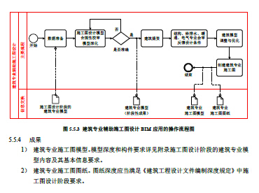 上海市建筑信息模型技术应用指南（2015版）-20