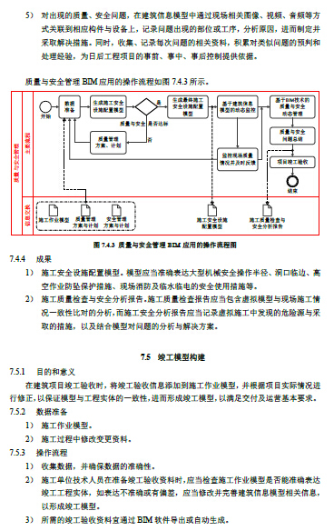 上海市建筑信息模型技术应用指南（2015版）-29