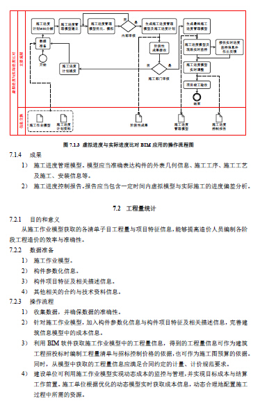 上海市建筑信息模型技术应用指南（2015版）-26