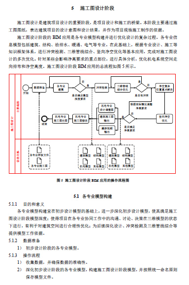 上海市建筑信息模型技术应用指南（2015版）-16