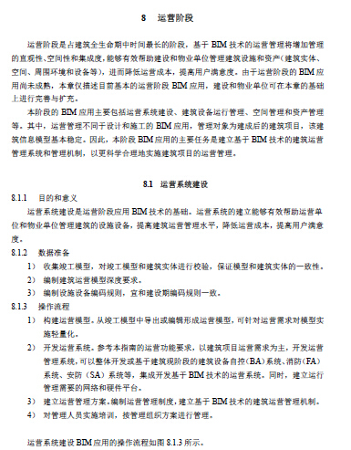 上海市建筑信息模型技术应用指南（2015版）-31