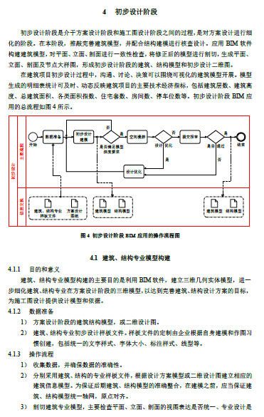 上海市建筑信息模型技术应用指南（2015版）-13