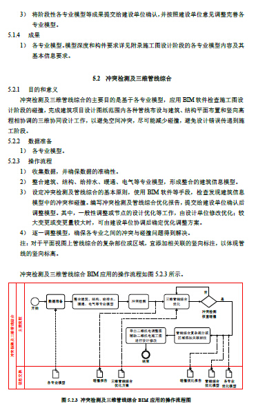 上海市建筑信息模型技术应用指南（2015版）-17