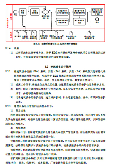 上海市建筑信息模型技术应用指南（2015版）-32