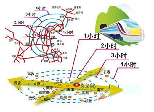 河北投资估算资料下载-京津冀交通网蓝图已出 河北今年投资1020亿元