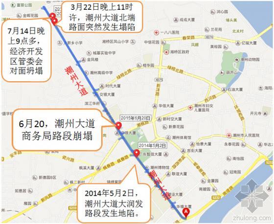 城市道路空洞资料下载-为什么最好的潮州大道一年地陷4次？